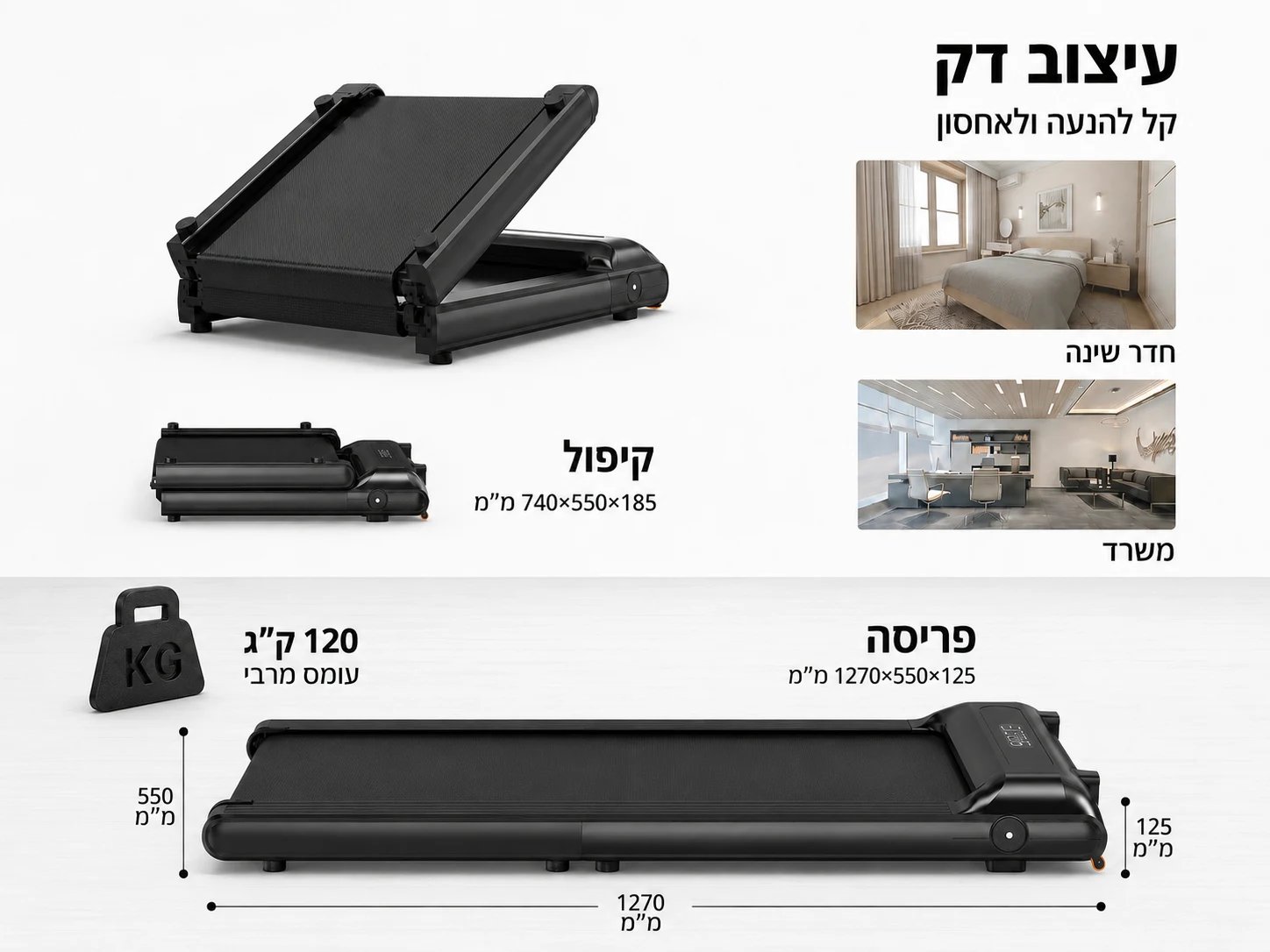 Ergonomic furniture product - Comfortly